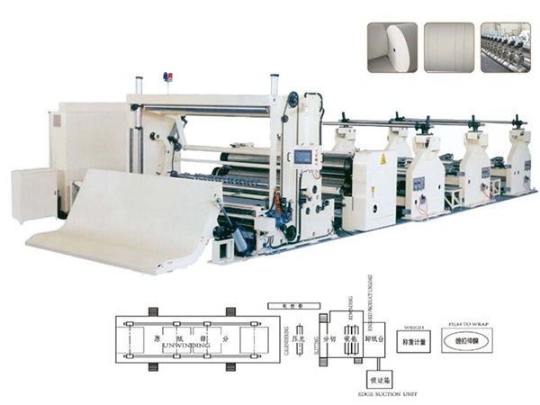 JN-FQC-高速盤(pán)紙分切復(fù)卷機(jī)